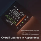 AquaHeat Pro: Smart Boiler Thermostat