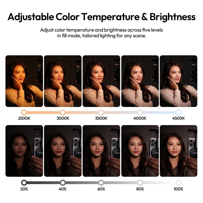 FlexGlow – Magnetic Phone Light for Vlogging