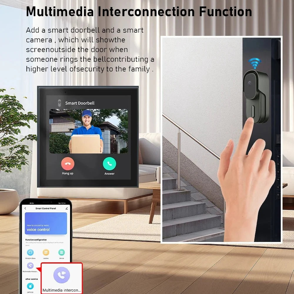 SmartTouch Elite: Home Automation Control Panel