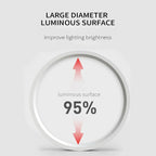 SlimGlow Elite: Ultra-Thin LED Ceiling Light - 15W