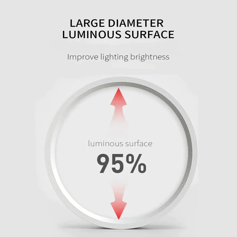 SlimGlow Elite: Ultra-Thin LED Ceiling Light - 15W