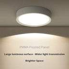 SlimGlow Elite: Ultra-Thin LED Ceiling Light - 10W