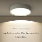 SlimGlow Elite: Ultra-Thin LED Ceiling Light - 18W