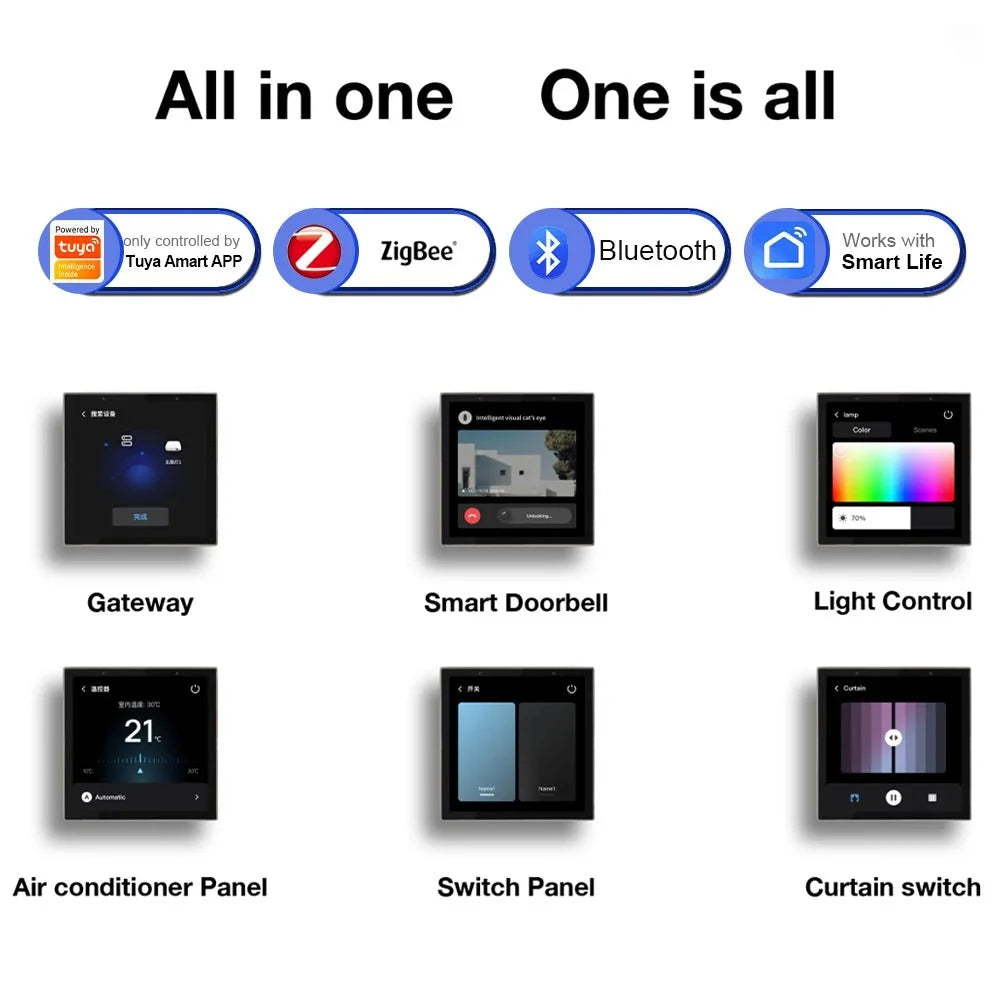 SmartTouch Elite: Home Automation Control Panel